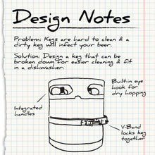 Load image into Gallery viewer, Big Mouth Modular Keg 1 Gallon
